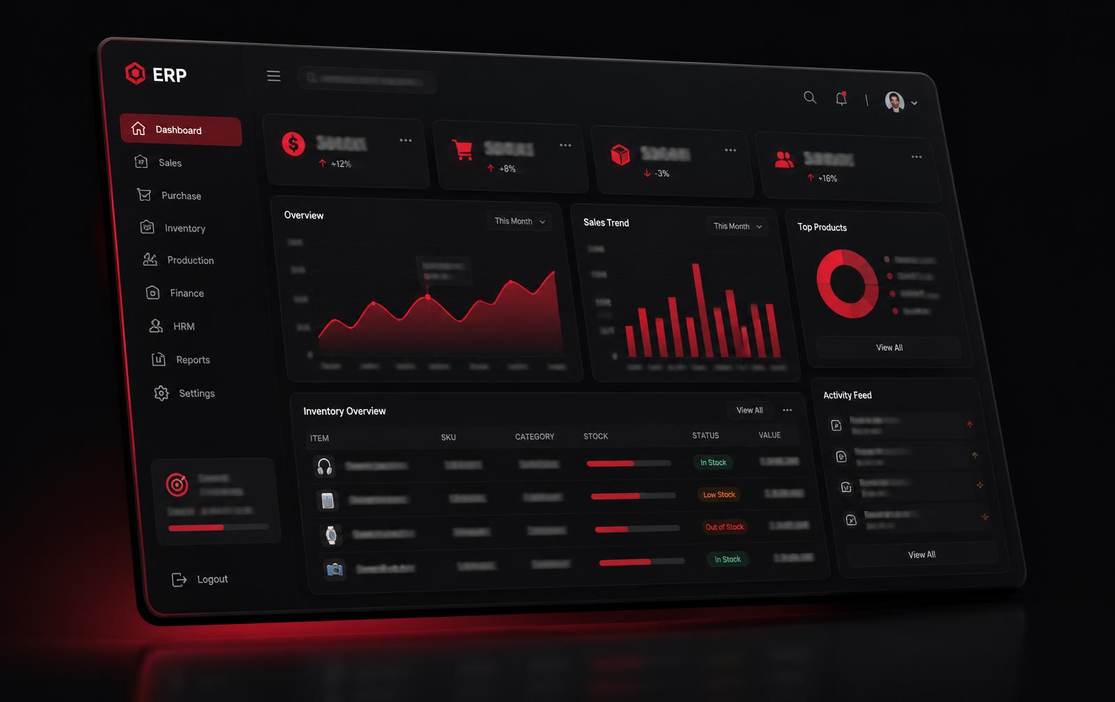 Conceito visual do dashboard do Tronvix ERP com gráficos e indicadores